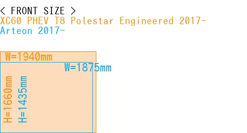 #XC60 PHEV T8 Polestar Engineered 2017- + Arteon 2017-